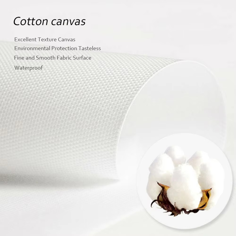 Populariteit stijgt S-Sombr S  - Home Decor Essentials recensie en prijs