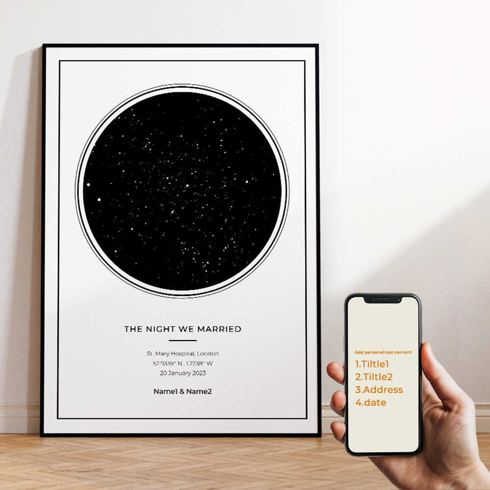 Moderne aangepaste gepersonali - Home Decor Canvas recensie en prijs